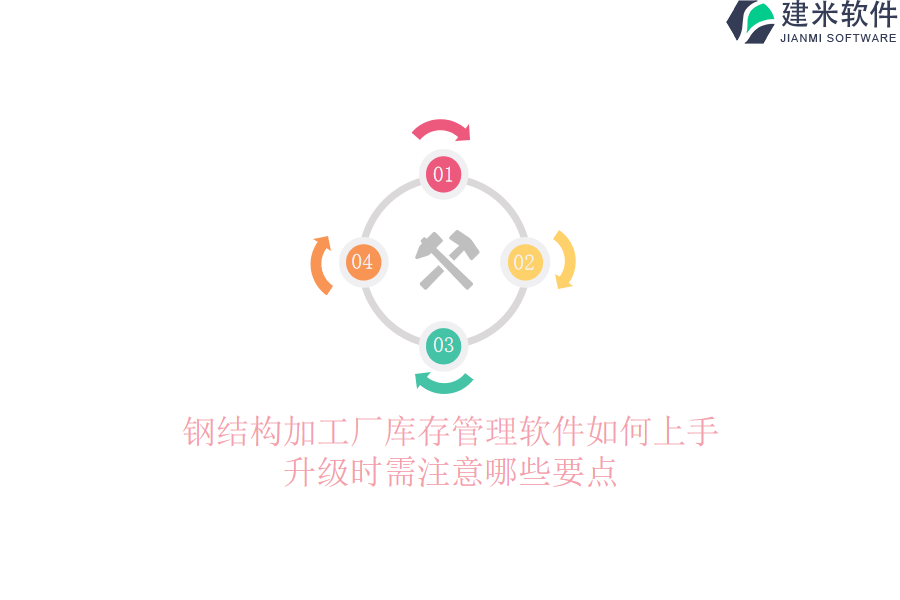 钢结构加工厂库存管理软件如何上手？升级时需注意哪些要点？