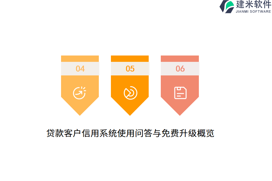 贷款客户信用系统使用问答与免费升级概览