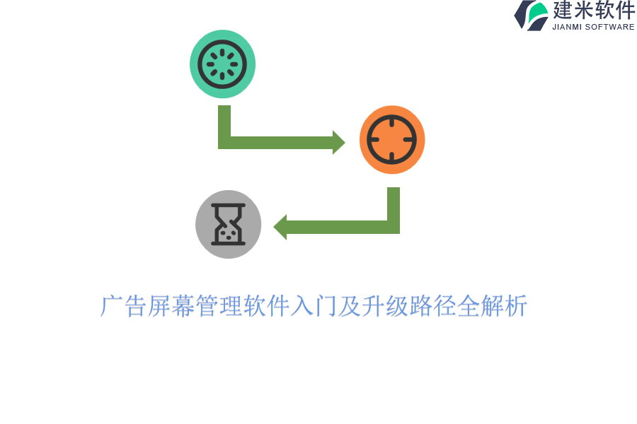 广告屏幕管理软件入门及升级路径全解析