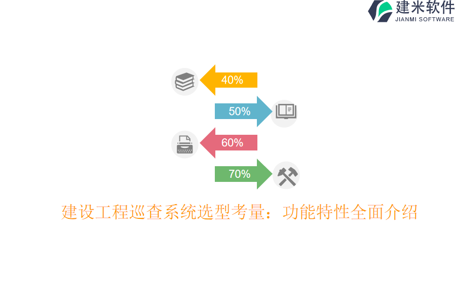 建设工程巡查系统选型考量：功能特性全面介绍