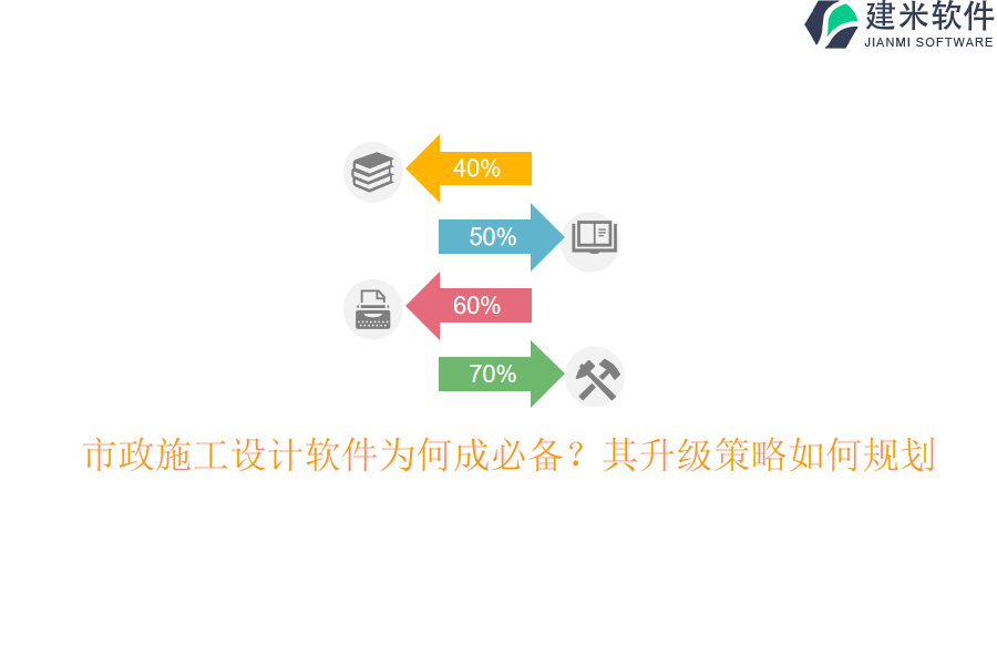 市政施工设计软件为何成必备？其升级策略如何规划？