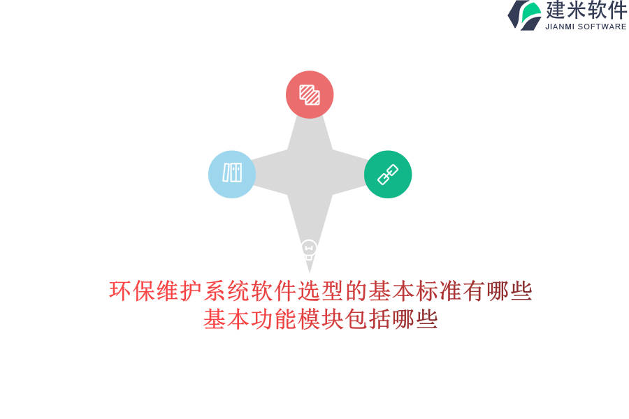 环保维护系统软件选型的基本标准有哪些？基本功能模块包括哪些？