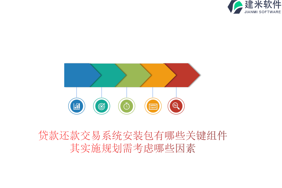 贷款还款交易系统安装包有哪些关键组件？其实施规划需考虑哪些因素？