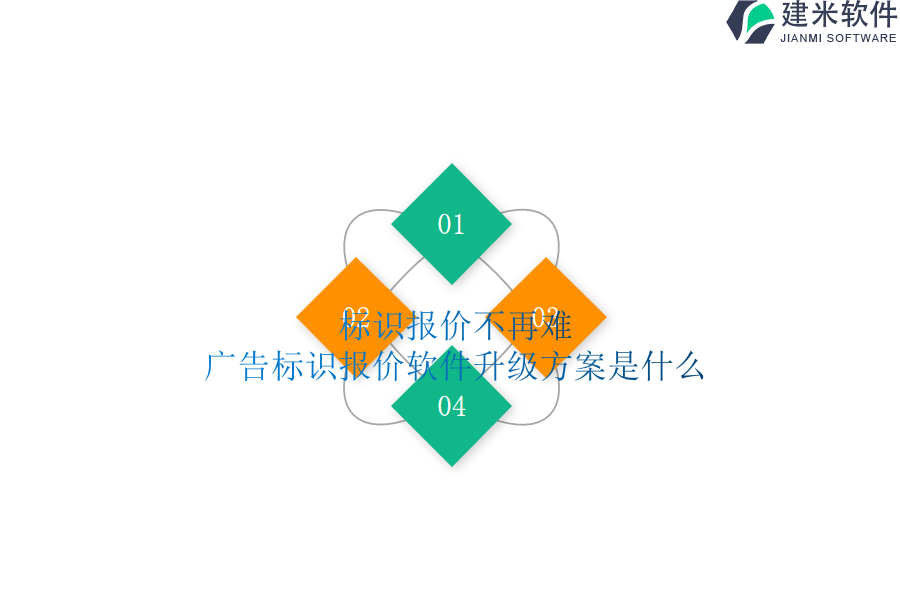 标识报价不再难，广告标识报价软件升级方案是什么？