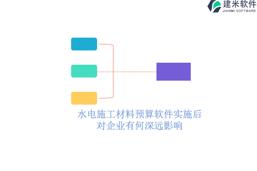 水电施工材料预算软件实施后，对企业有何深远影响？