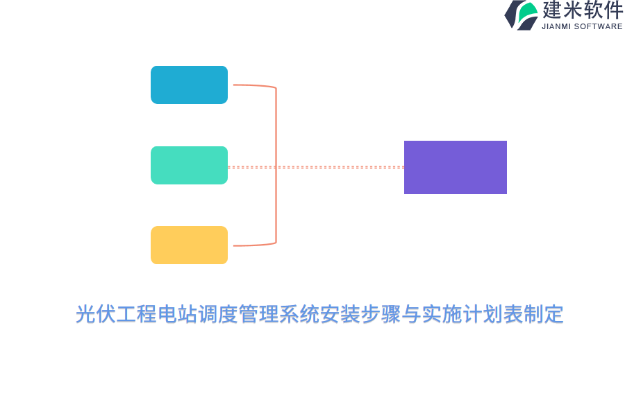 光伏工程电站调度管理系统安装步骤与实施计划表制定