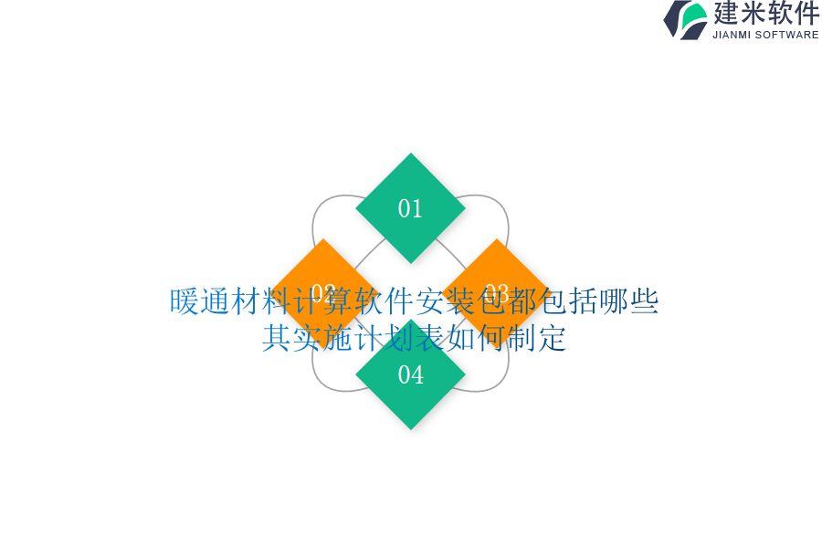 暖通材料计算软件安装包都包括哪些？其实施计划表如何制定？