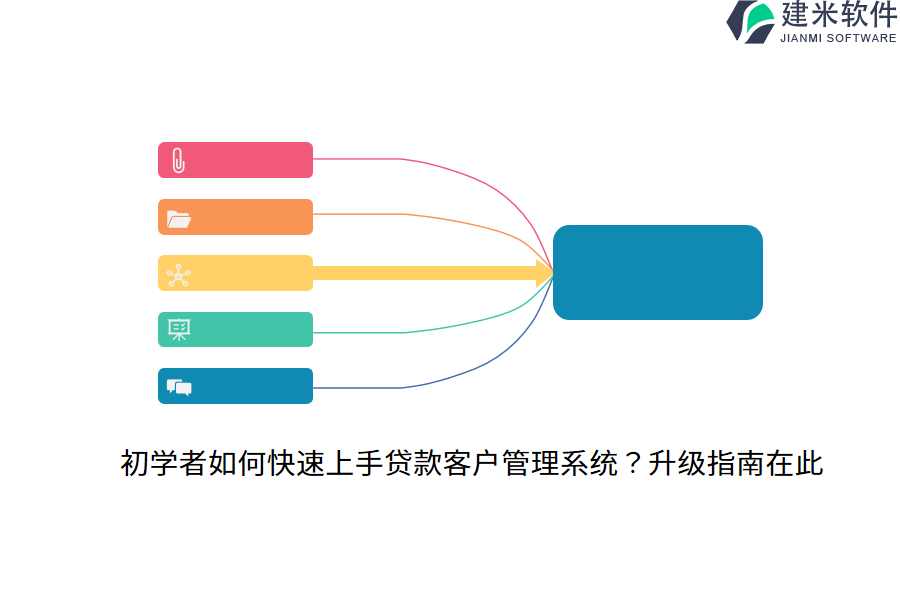 初学者如何快速上手贷款客户管理系统？升级指南在此