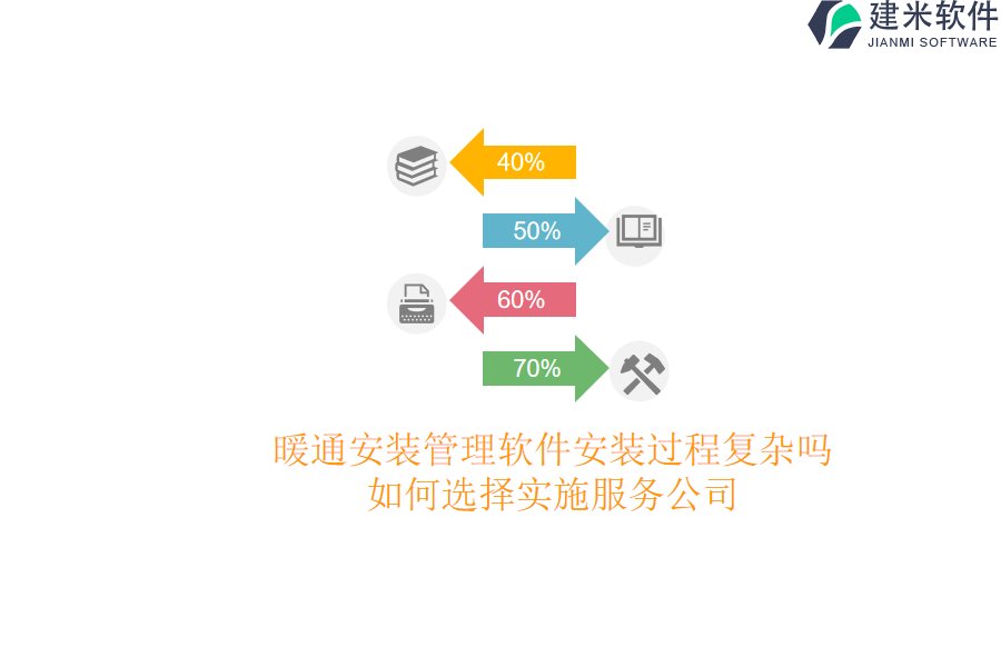 暖通安装管理软件安装过程复杂吗？如何选择实施服务公司？