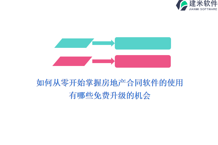 如何从零开始掌握房地产合同软件的使用？有哪些免费升级的机会？