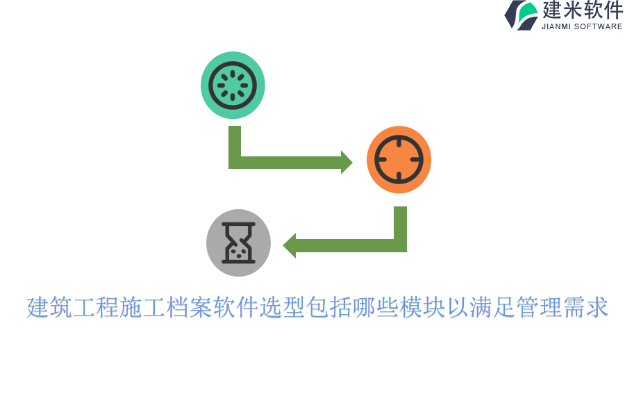 建筑工程施工档案软件选型包括哪些模块以满足管理需求？