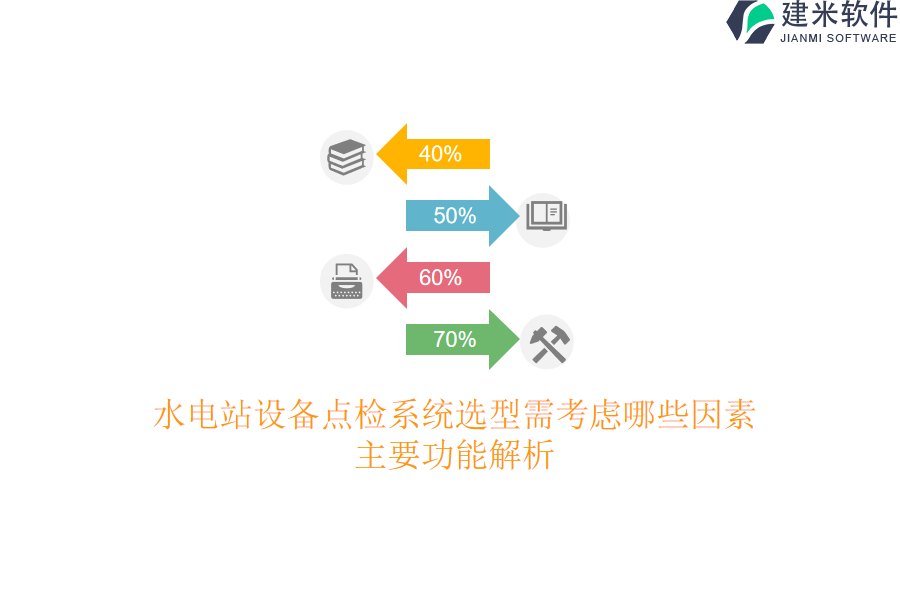 水电站设备点检系统选型需考虑哪些因素？主要功能解析