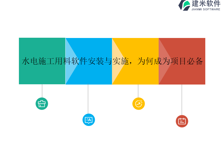 水电施工用料软件安装与实施，为何成为项目必备？