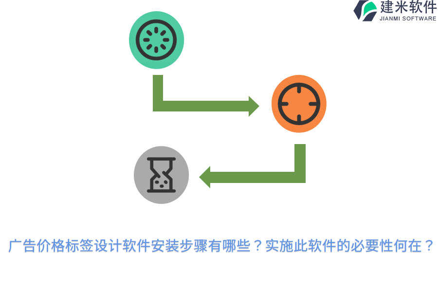 广告价格标签设计软件安装步骤有哪些？实施此软件的必要性何在？