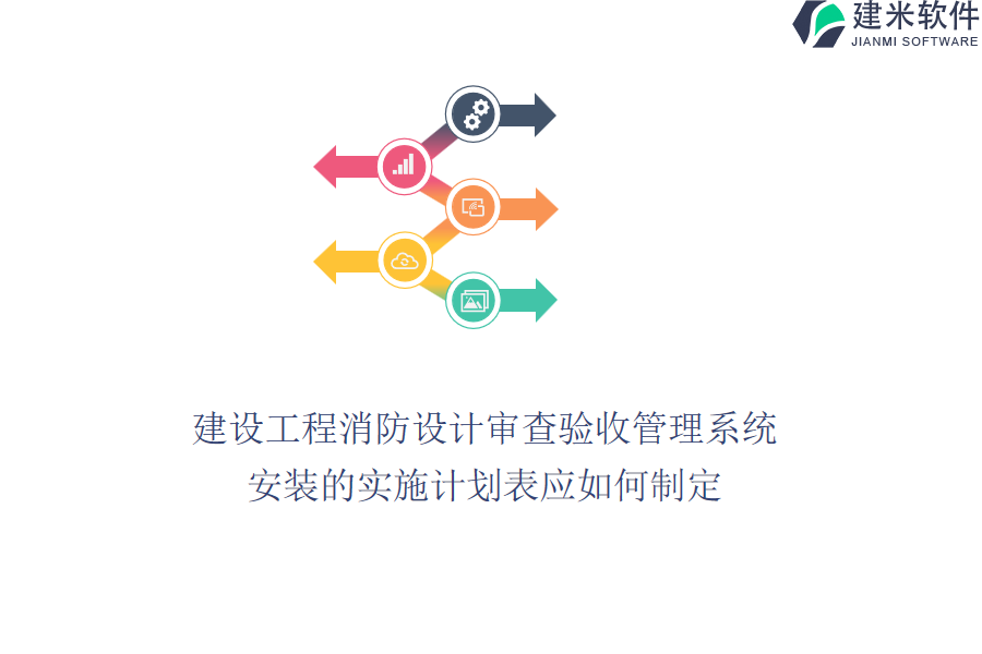 建设工程消防设计审查验收管理系统安装的实施计划表应如何制定？