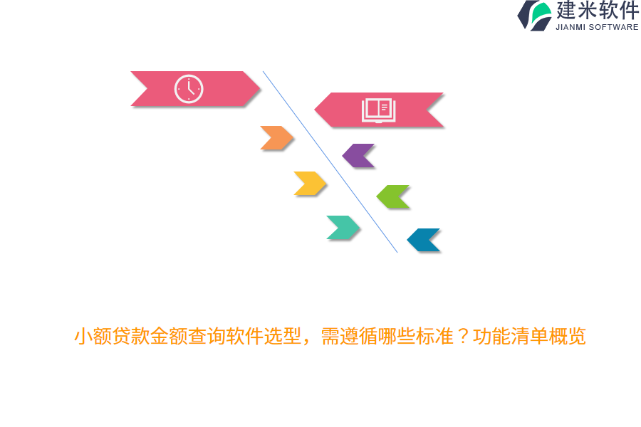 小额贷款金额查询软件选型，需遵循哪些标准？功能清单概览