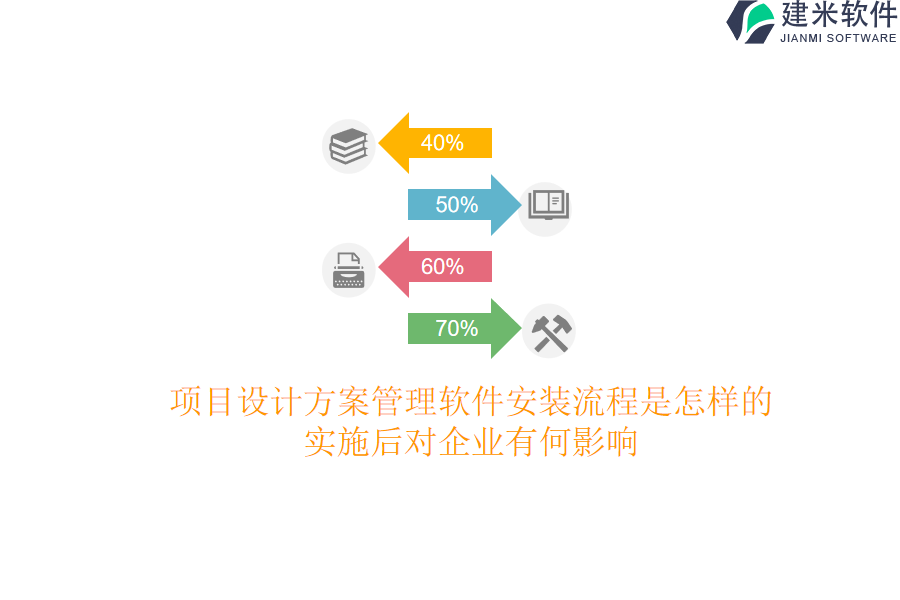 项目设计方案管理软件安装流程是怎样的？实施后对企业有何影响？