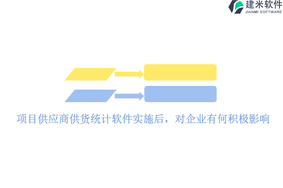 项目供应商供货统计软件实施后，对企业有何积极影响？