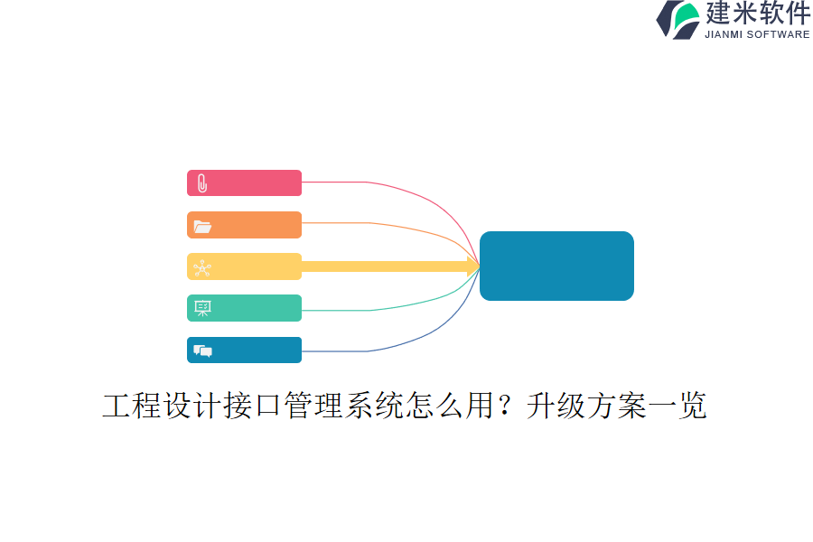 工程设计接口管理系统怎么用？升级方案一览？