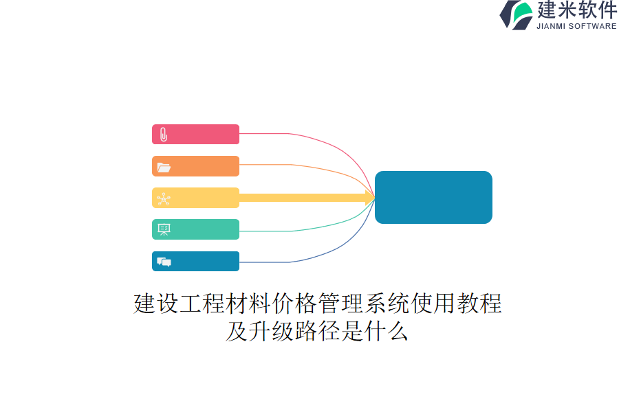 建设工程材料价格管理系统使用教程及升级路径是什么？