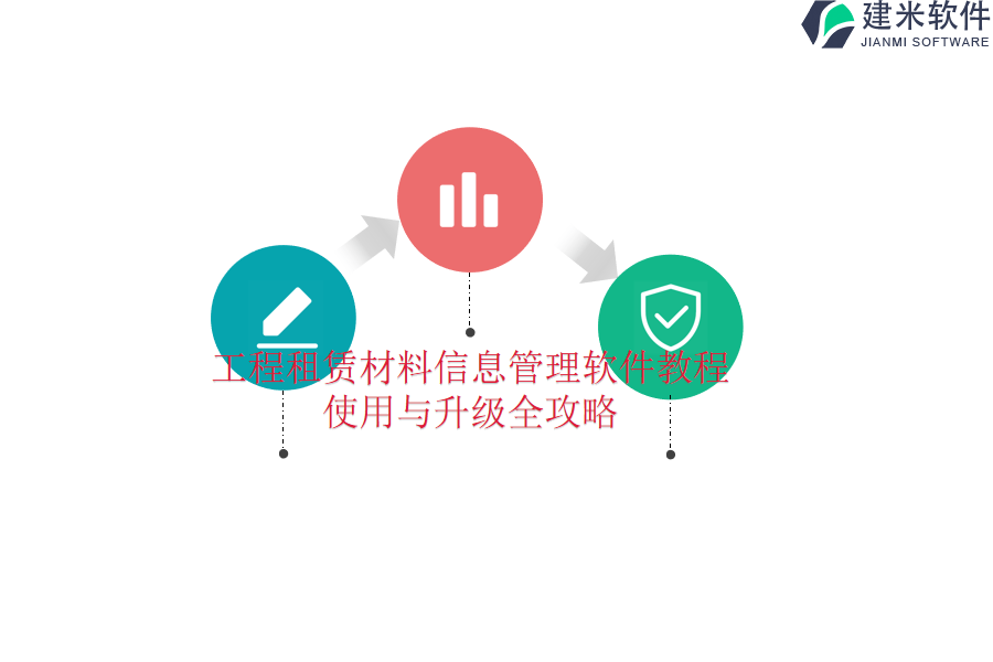 工程租赁材料信息管理软件教程：使用与升级全攻略