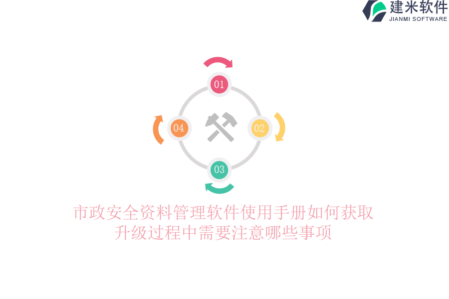 市政安全资料管理软件使用手册如何获取？升级过程中需要注意哪些事项？