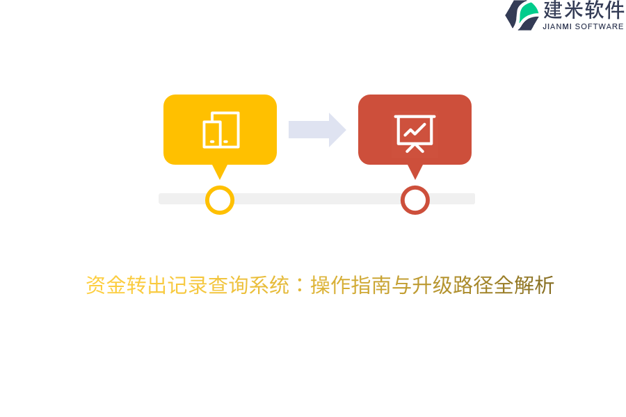 资金转出记录查询系统：操作指南与升级路径全解析
