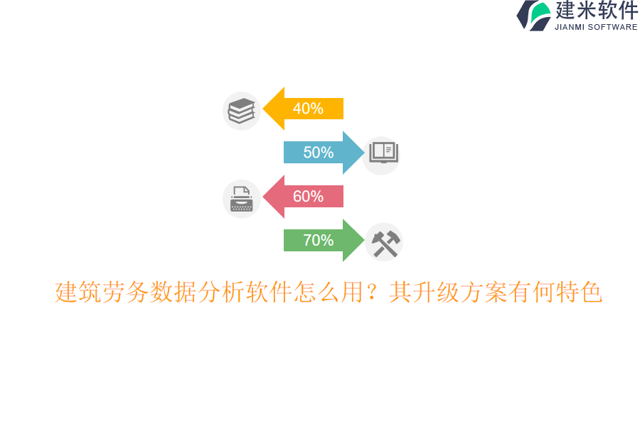 建筑劳务数据分析软件怎么用？其升级方案有何特色？