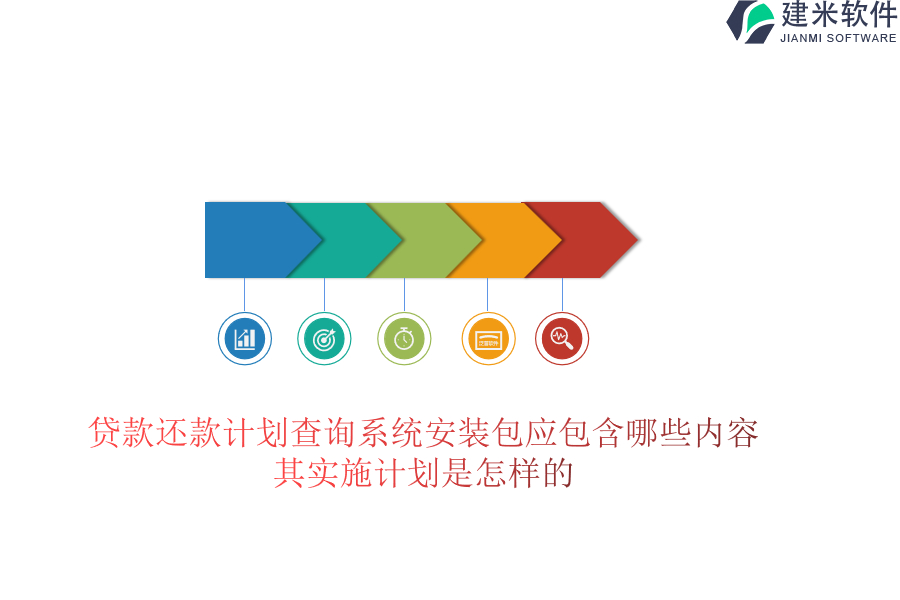 贷款还款计划查询系统安装包应包含哪些内容？其实施计划是怎样的？