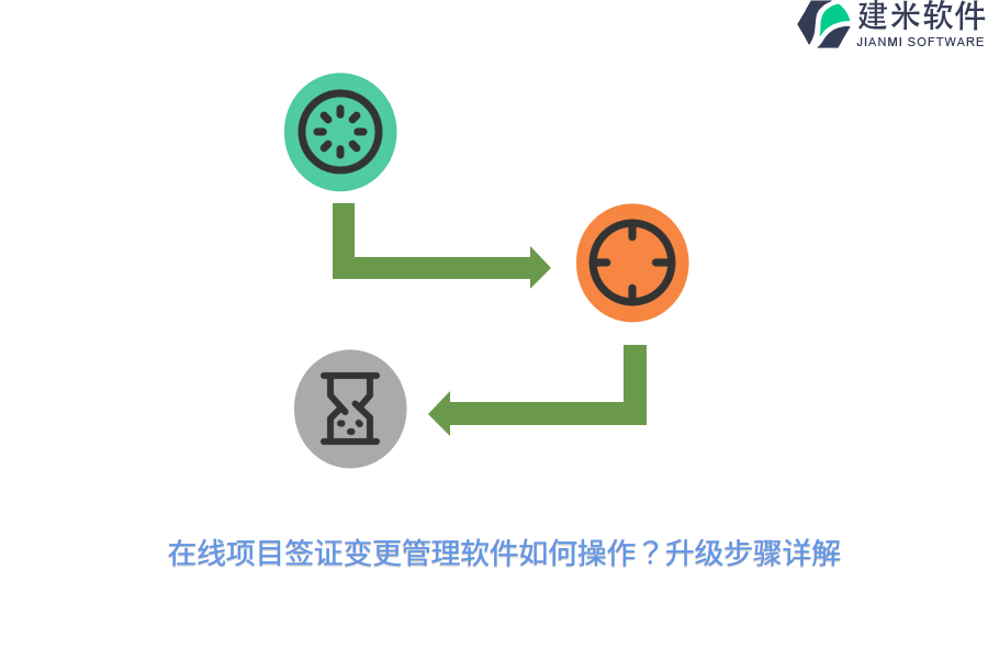 在线项目签证变更管理软件如何操作？升级步骤详解 