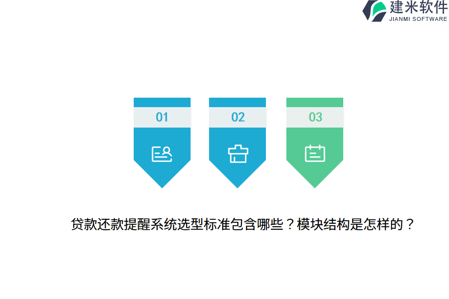 贷款还款提醒系统选型标准包含哪些？模块结构是怎样的？