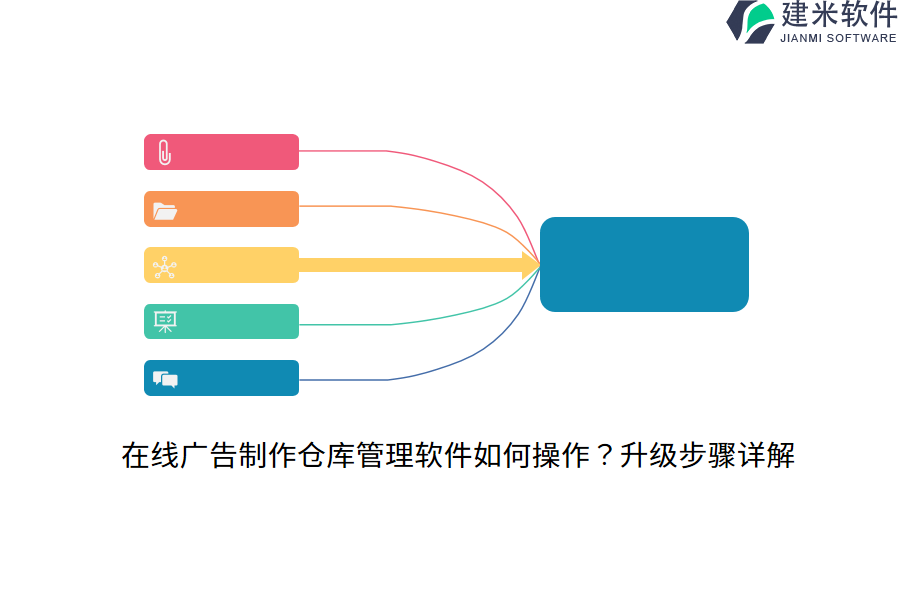 在线广告制作仓库管理软件如何操作？升级步骤详解