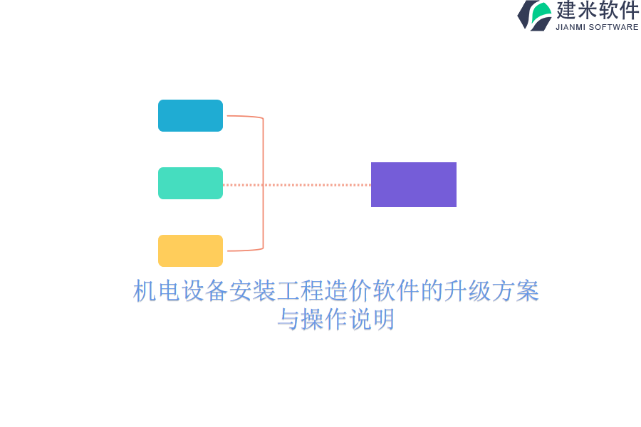 机电设备安装工程造价软件的升级方案与操作说明？