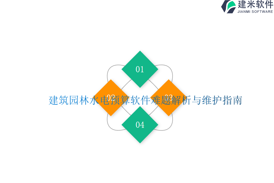 建筑园林水电预算软件难题解析与维护指南？