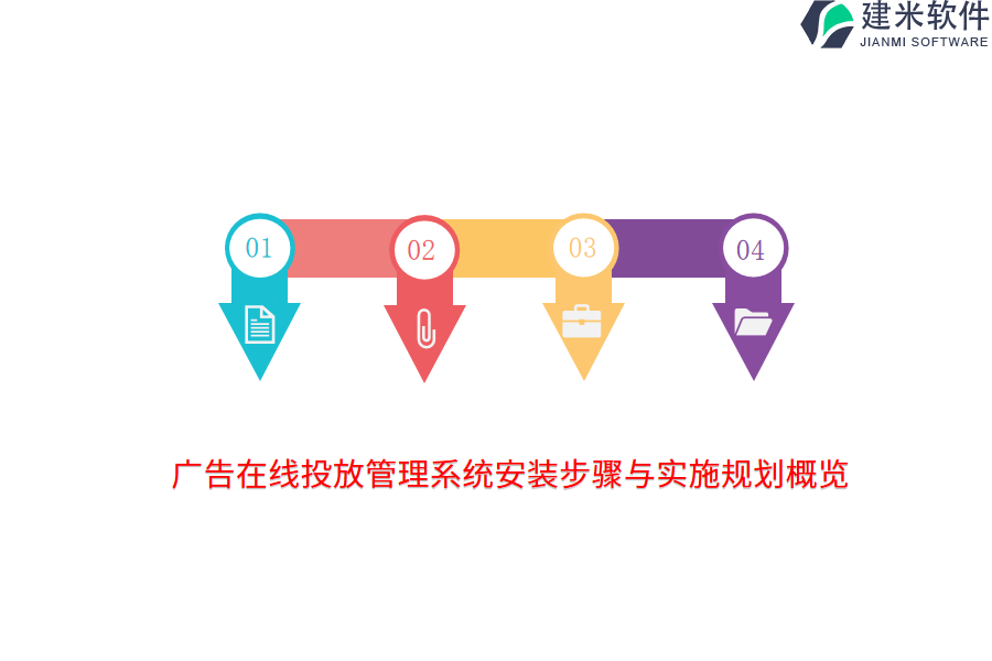 广告在线投放管理系统安装步骤与实施规划概览