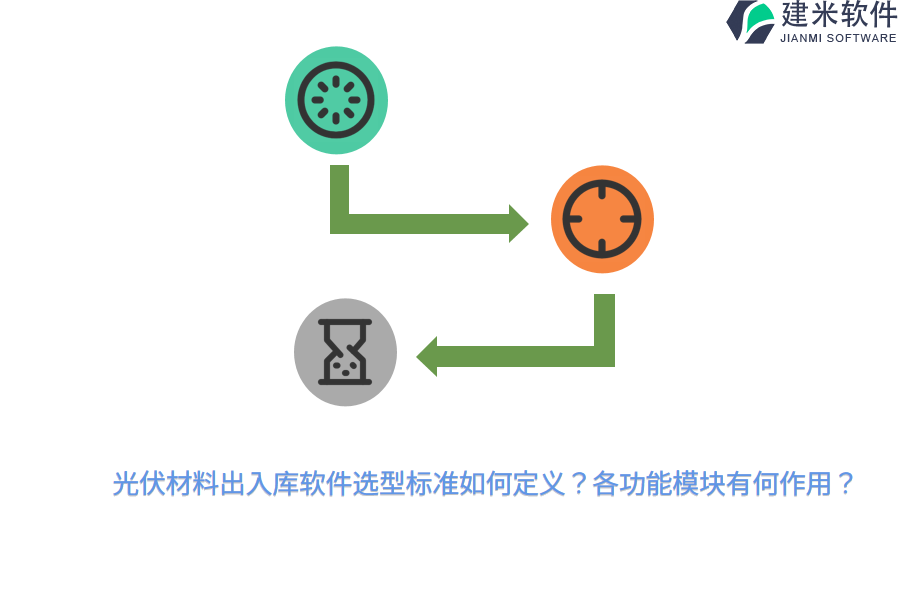 光伏材料出入库软件选型标准如何定义？各功能模块有何作用？