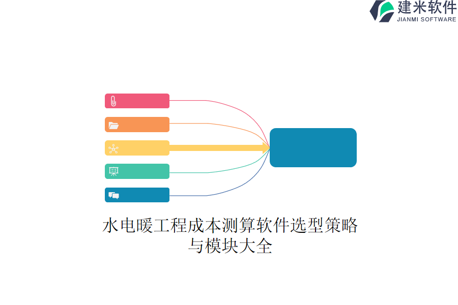 水电暖工程成本测算软件选型策略与模块大全？