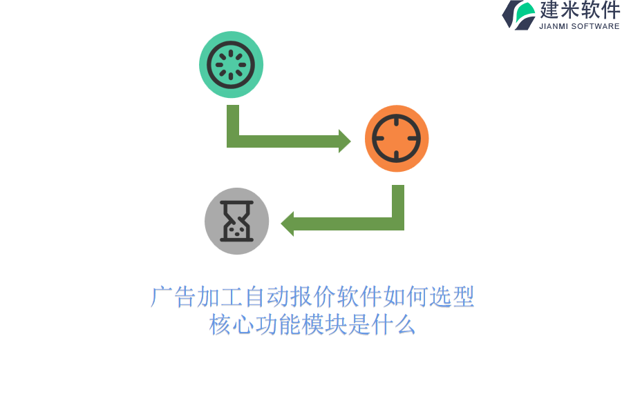 广告加工自动报价软件如何选型？核心功能模块是什么？