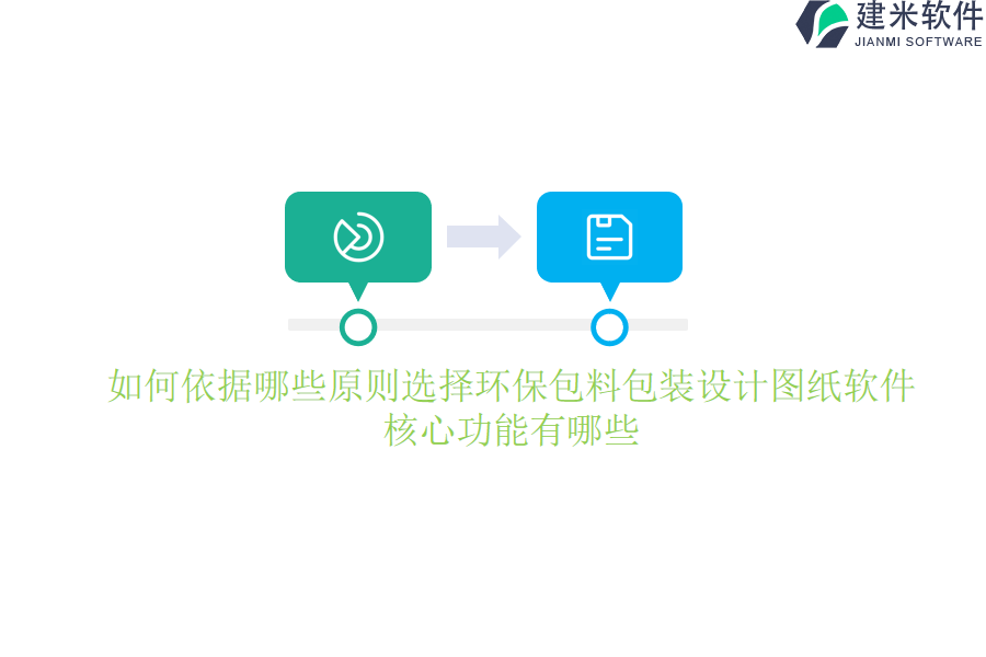 如何依据哪些原则选择环保包料包装设计图纸软件？核心功能有哪些？