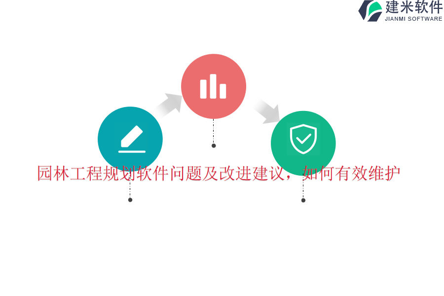 园林工程规划软件问题及改进建议，如何有效维护？
