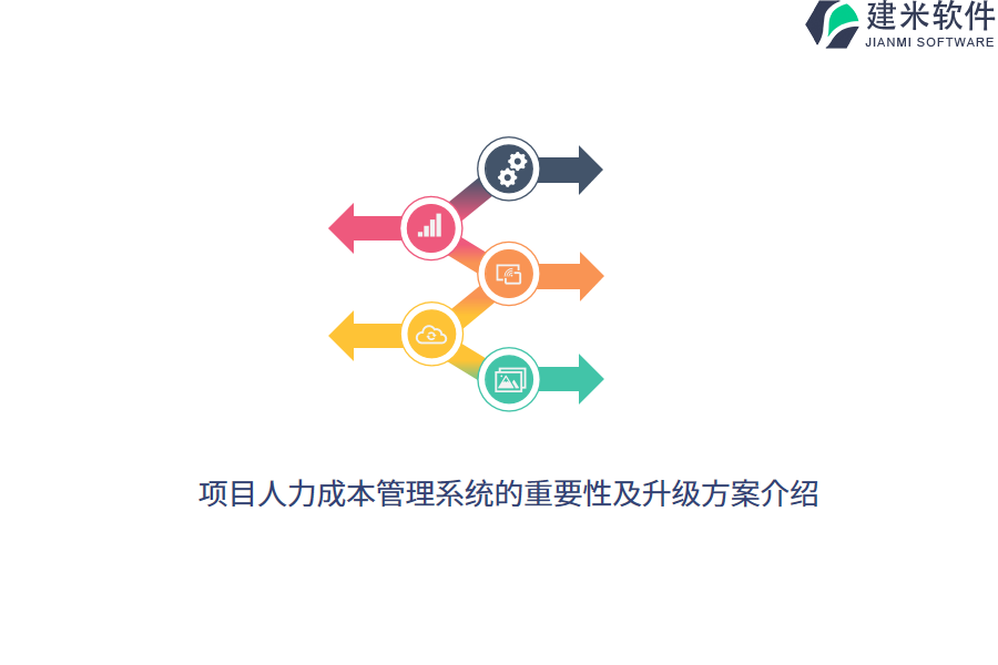 项目人力成本管理系统的重要性及升级方案介绍 