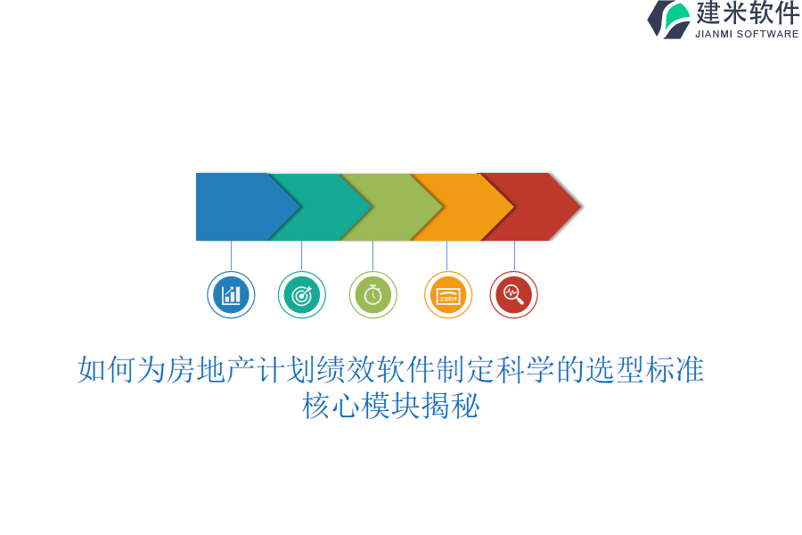 如何为房地产计划绩效软件制定科学的选型标准？核心模块揭秘？