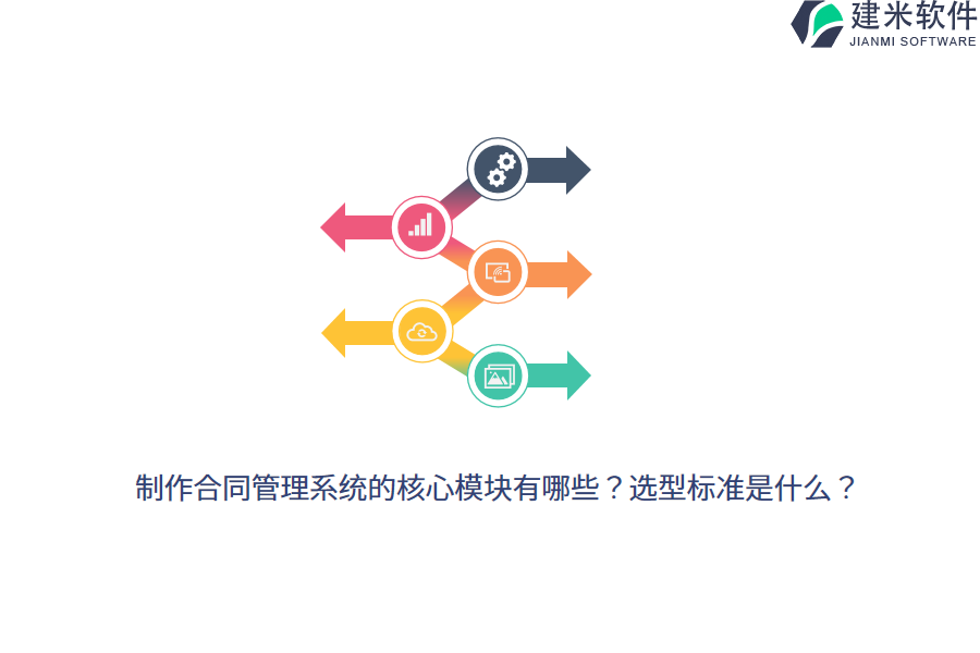 制作合同管理系统的核心模块有哪些？选型标准是什么？