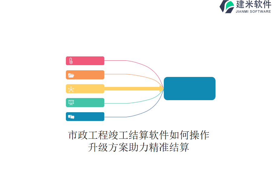 市政工程竣工结算软件如何操作？升级方案助力精准结算