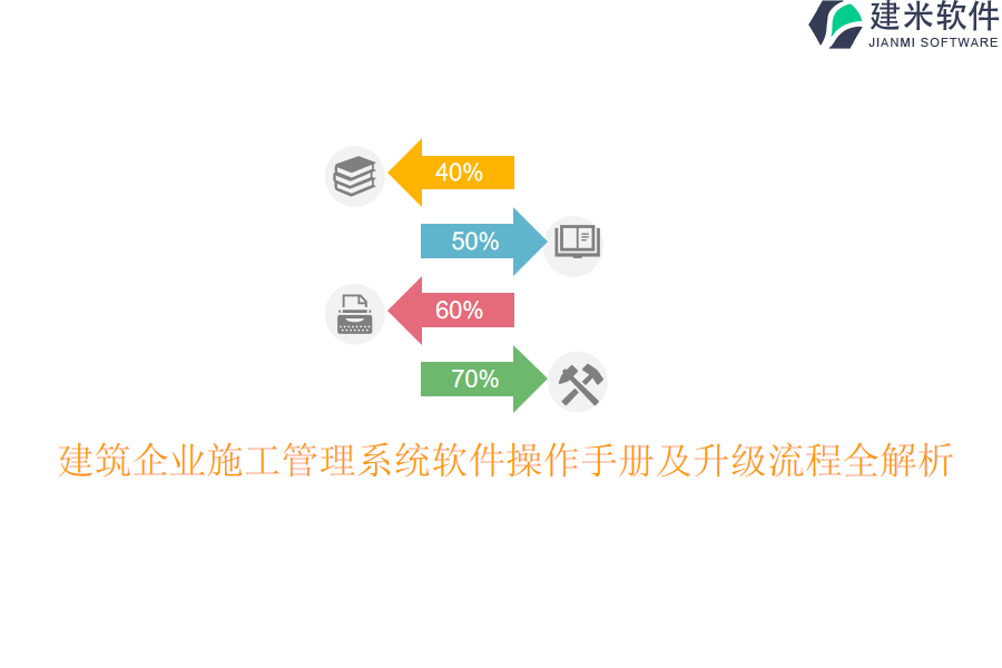 建筑企业施工管理系统软件操作手册及升级流程全解析？