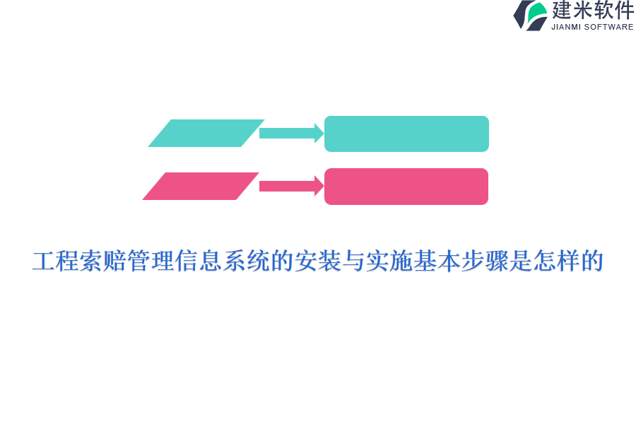 工程索赔管理信息系统的安装与实施基本步骤是怎样的？