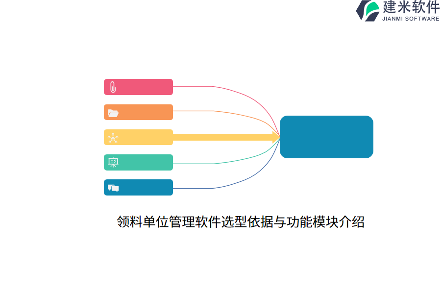 领料单位管理软件选型依据与功能模块介绍  