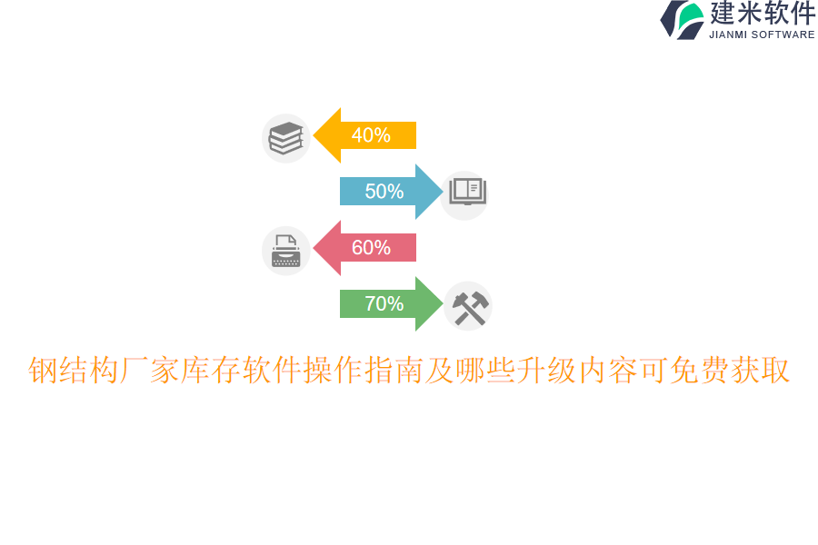 钢结构厂家库存软件操作指南及哪些升级内容可免费获取？