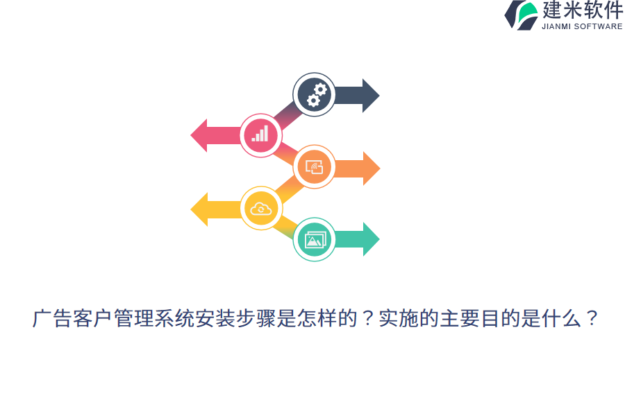 广告客户管理系统安装步骤是怎样的？实施的主要目的是什么？