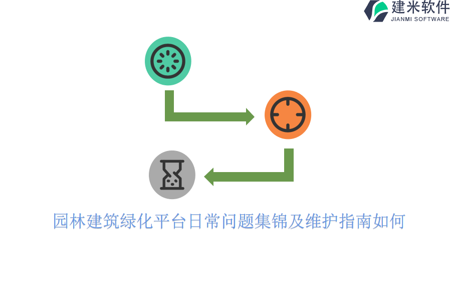 园林建筑绿化平台日常问题集锦及维护指南如何？